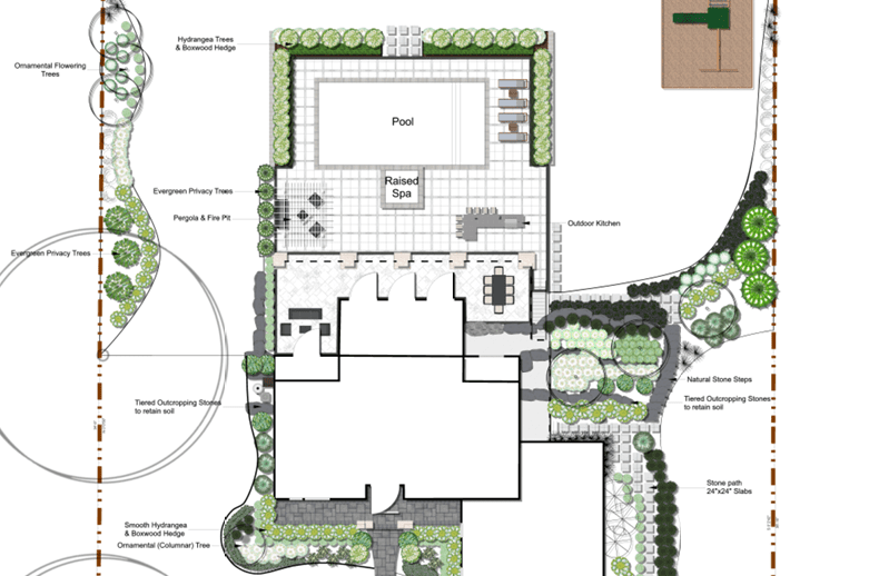Luxury Backyard Landscape Plan with Pool, Spa & Outdoor Kitchen Detailed landscape design plan showing a modern backyard layout with pool, raised spa, pergola, outdoor kitchen, fire pit area, stone paths, and tiered planting zones — designed by The Bravos.
